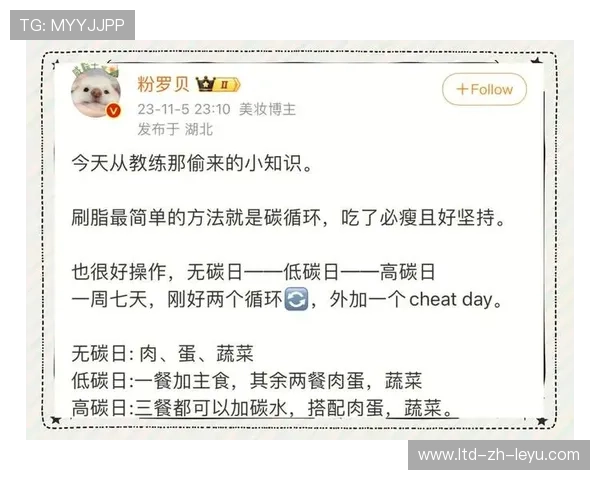 什么是“碳循环饮食”？2026 赛季职业球员控制体脂的秘密武器。